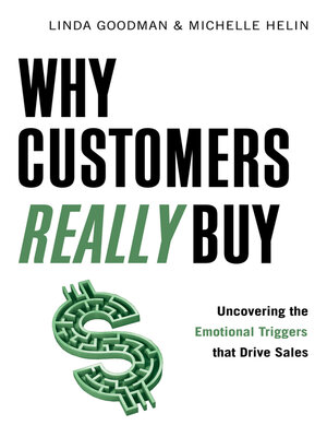 cover image of Why Customers Really Buy